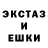 ЭКСТАЗИ круглые Ramkrushna Sahu